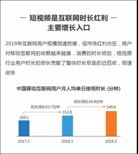 短视频赚钱
