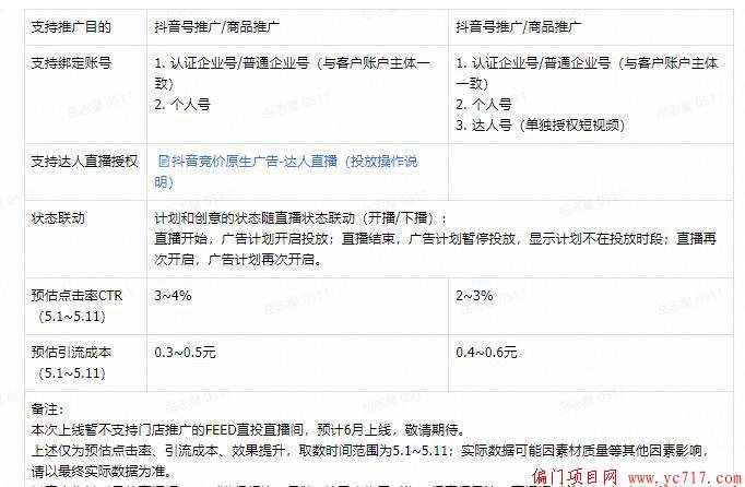 QQ图片20200611035451 (1).png