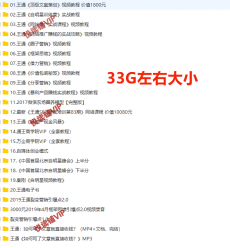 王通《自明星个人品牌打造》视频课程百度网盘下载