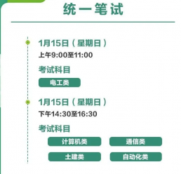 三新供电考试多少分才可以顺利录取？