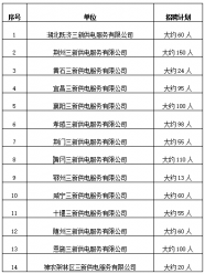 湖北三新电力服务有限公司招聘什么时候招聘？湖北三新供电招聘时间